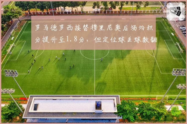 罗马德罗西接替穆里尼奥后场均积分提升至1.8分，但定位球丢球数翻倍至6个